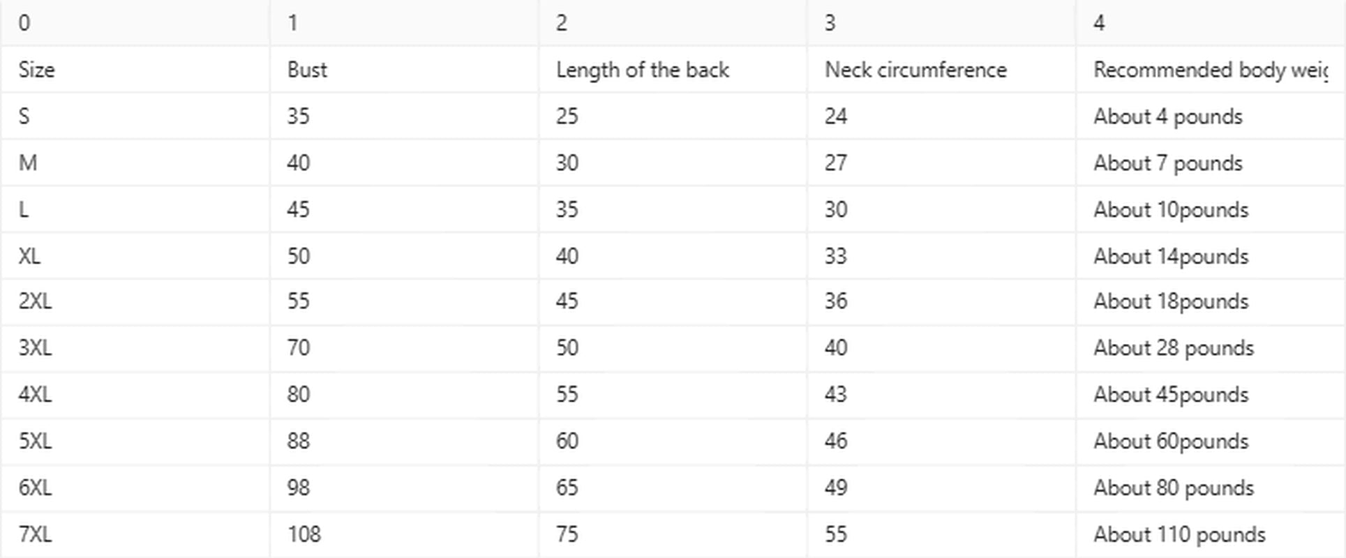 Big Dog Clothes Summer Thin Vest